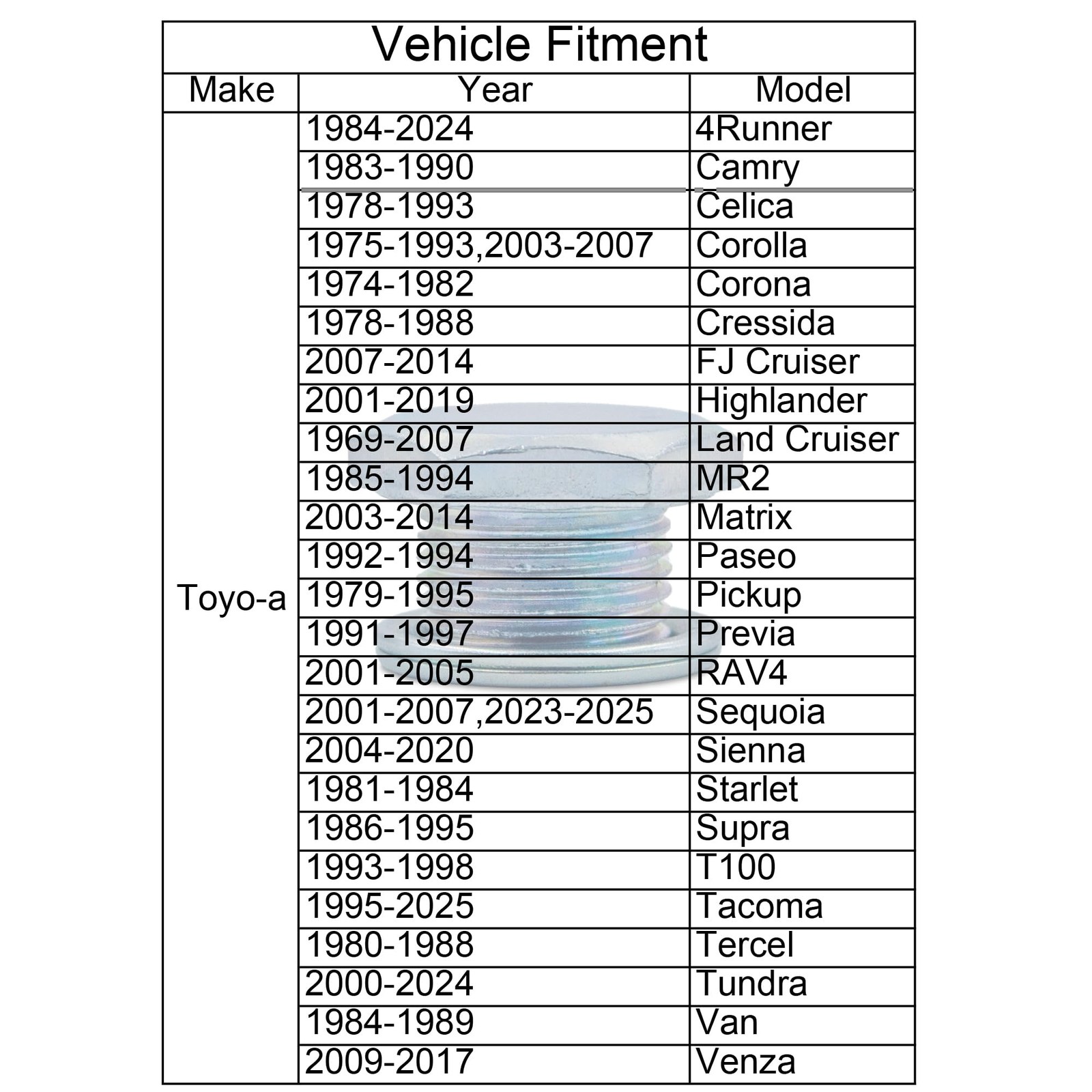 Rear Differential Drain Plug, Axle Housing Plug Compatible with 1 Pcs