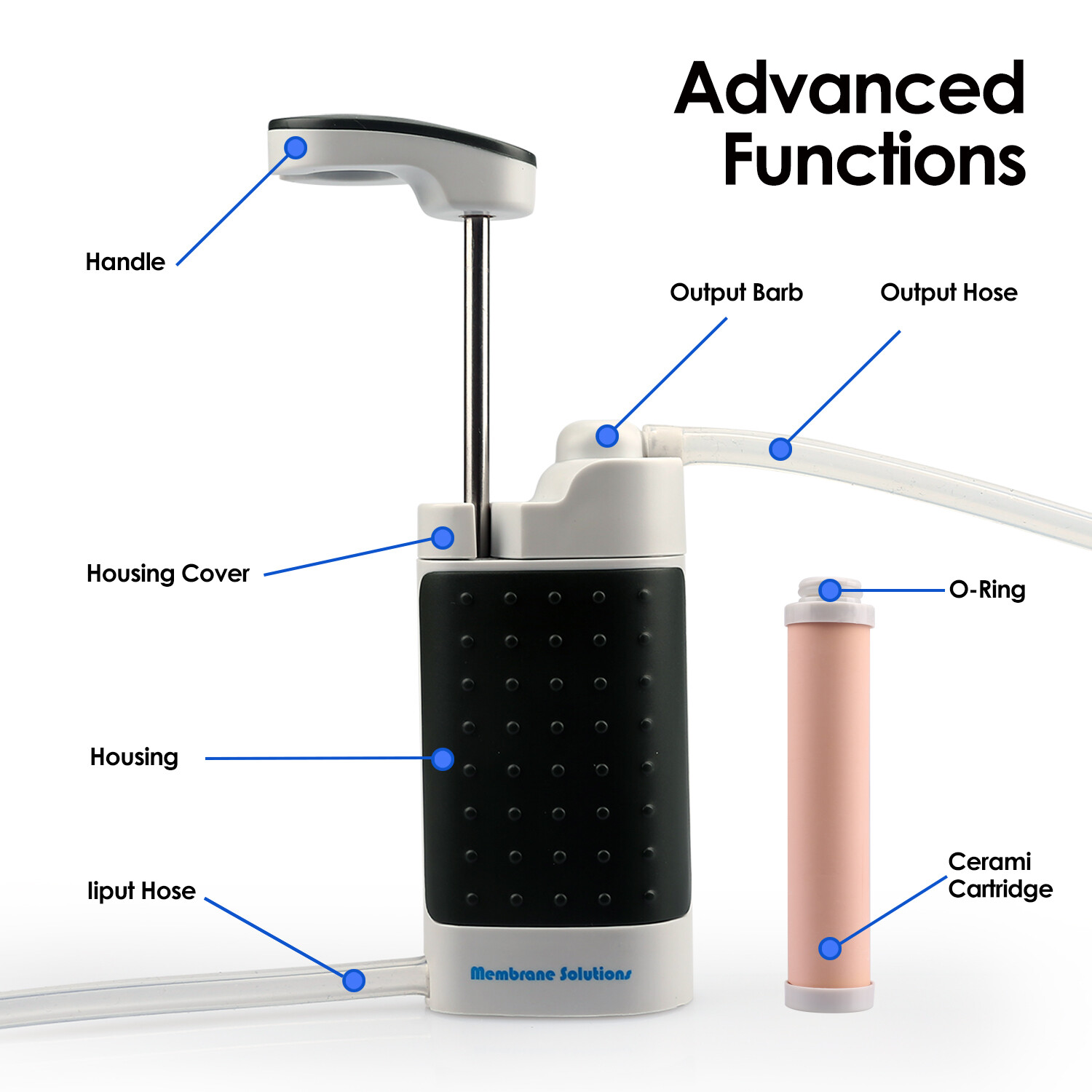 Hand-Pump Water Purification System Portable Water Filter Straws Kit for Camping