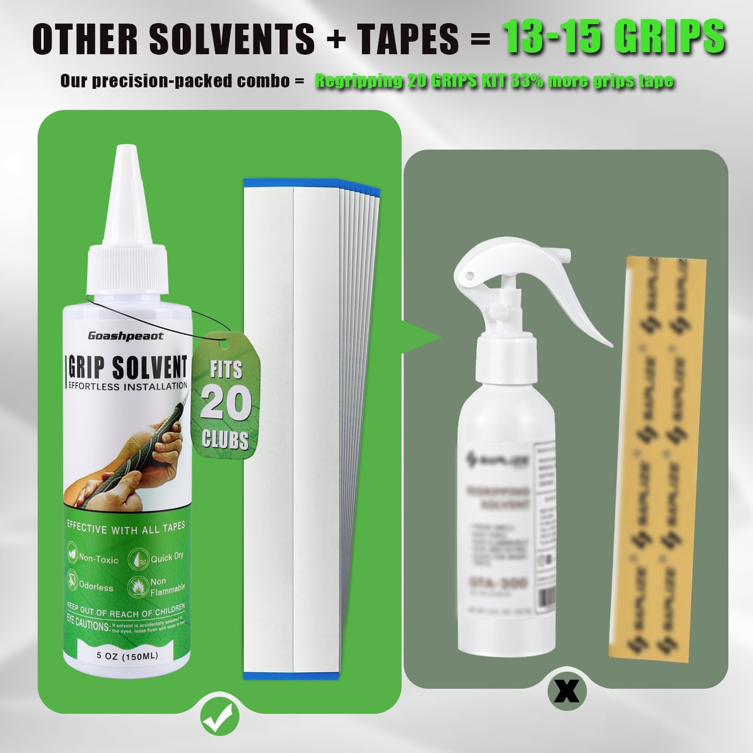 Grip Repair Kit for Regripping Golf Club Tapes, Solvent, Hook Blade,Clam