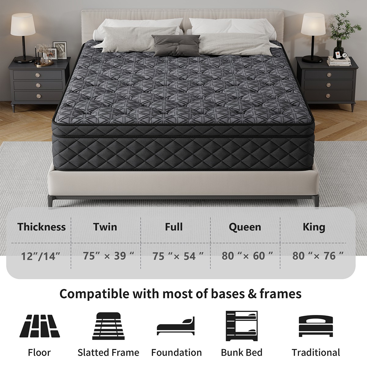 12" 14" Twin Full Queen King Mattress Gel Memory Foam Pocket Spring Bed in a Box