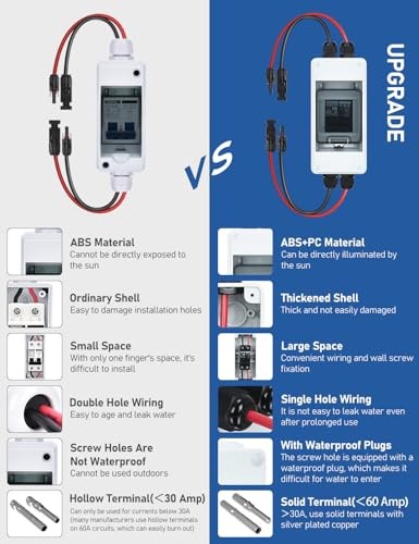 Solar Panel Disconnect Switch, Non Polarized DC Circuit Breaker, 400v 30 Amp