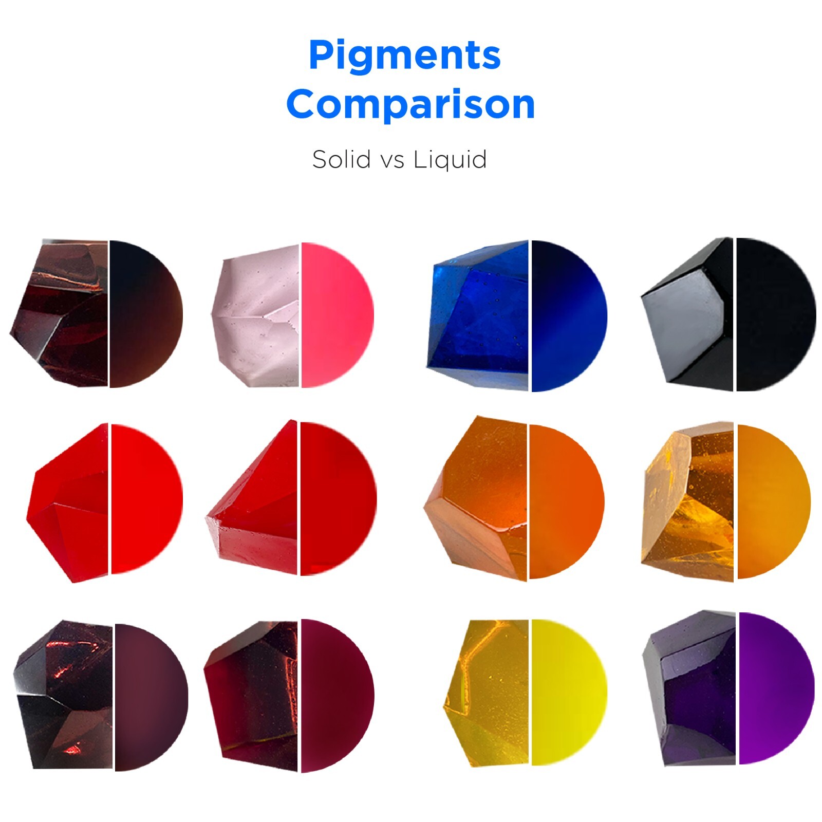 Rolio Resin Liquid Pigment Transparent Colors - 24 vibrant colors 0.33 oz/10 ml
