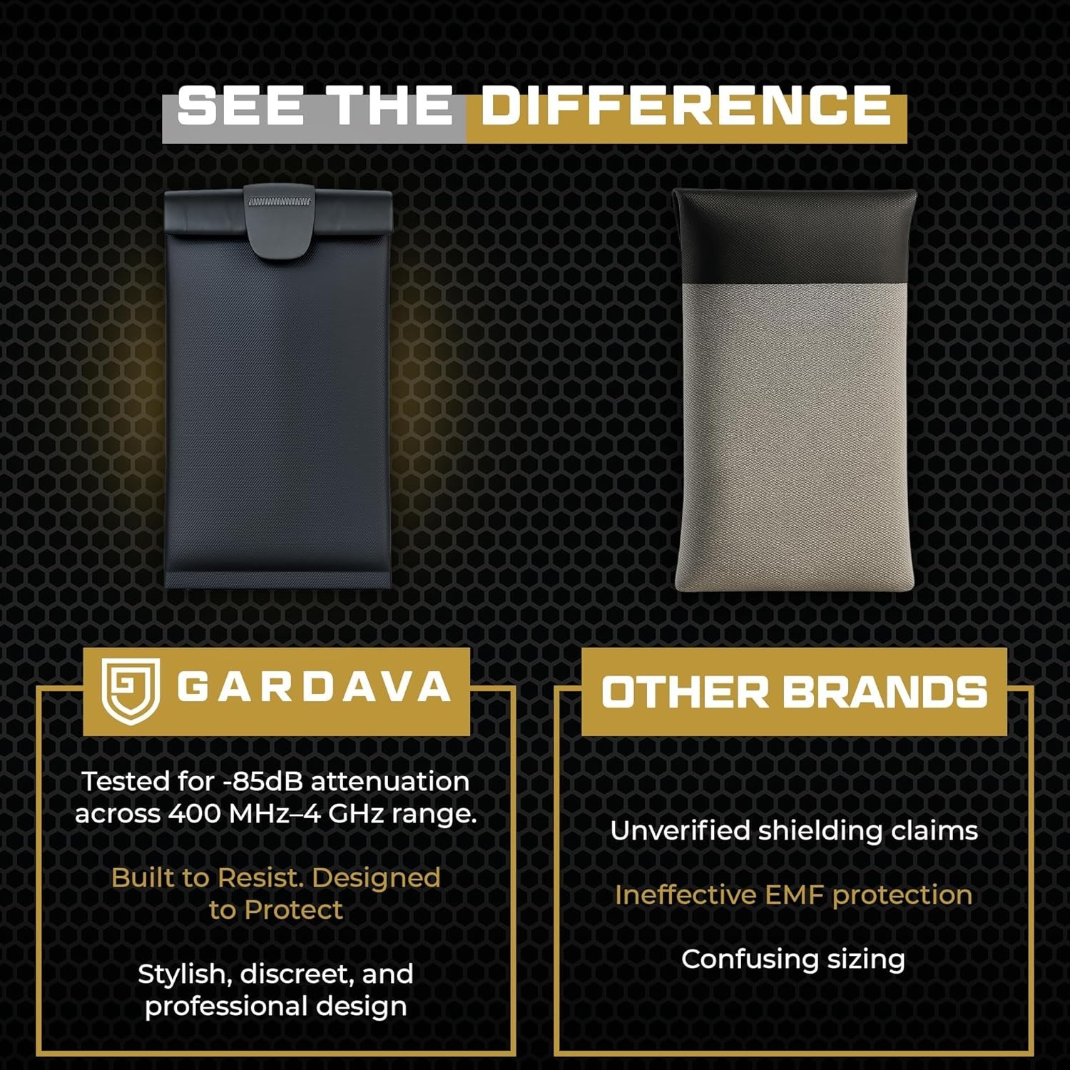 Military Grade Faraday Bag for Phones RFID Signal Blocking Pouch