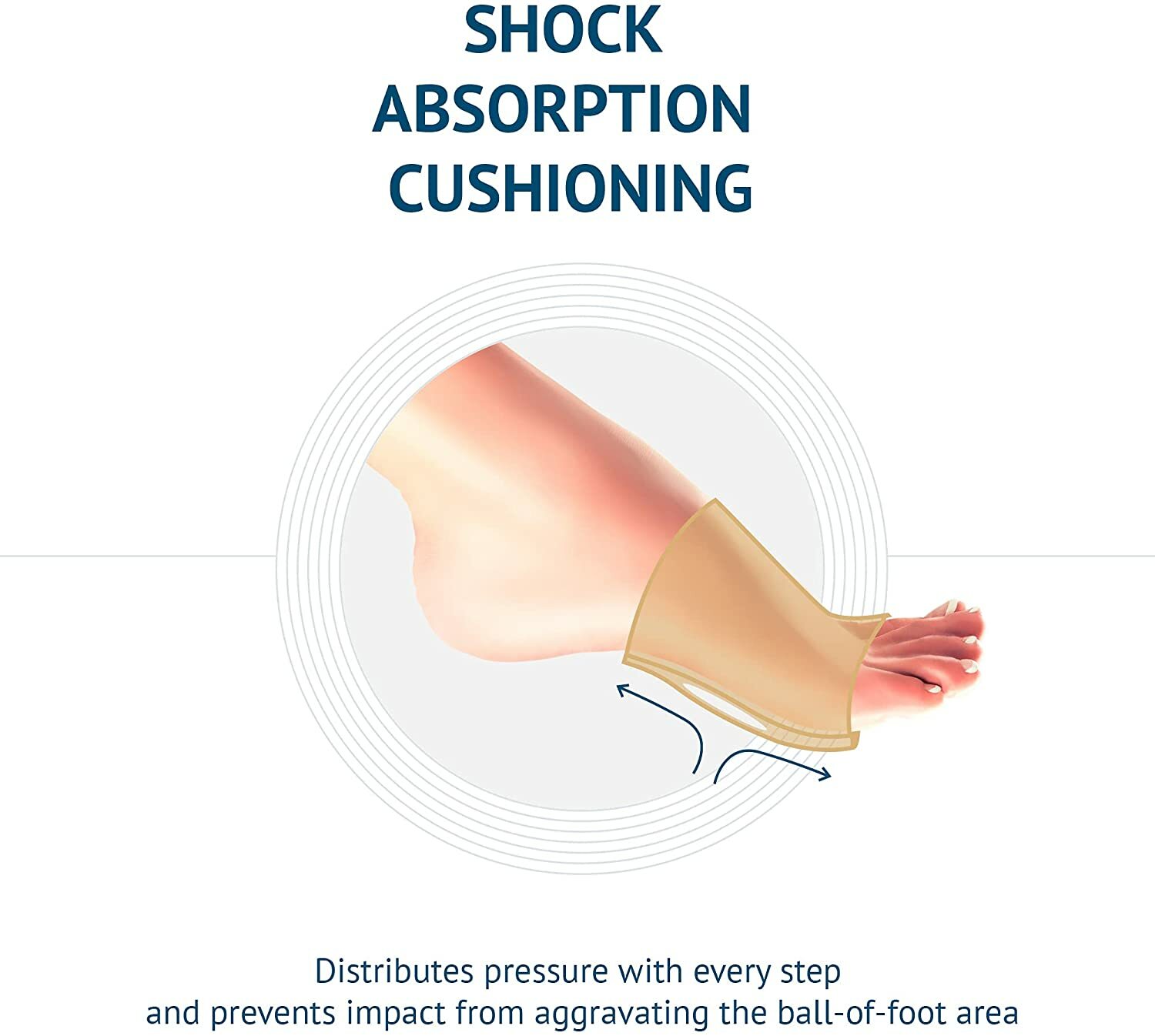 4 Pack For Man Women Fabric Metatarsal Pads Sleeve with Gel Sole Cushion Gift US