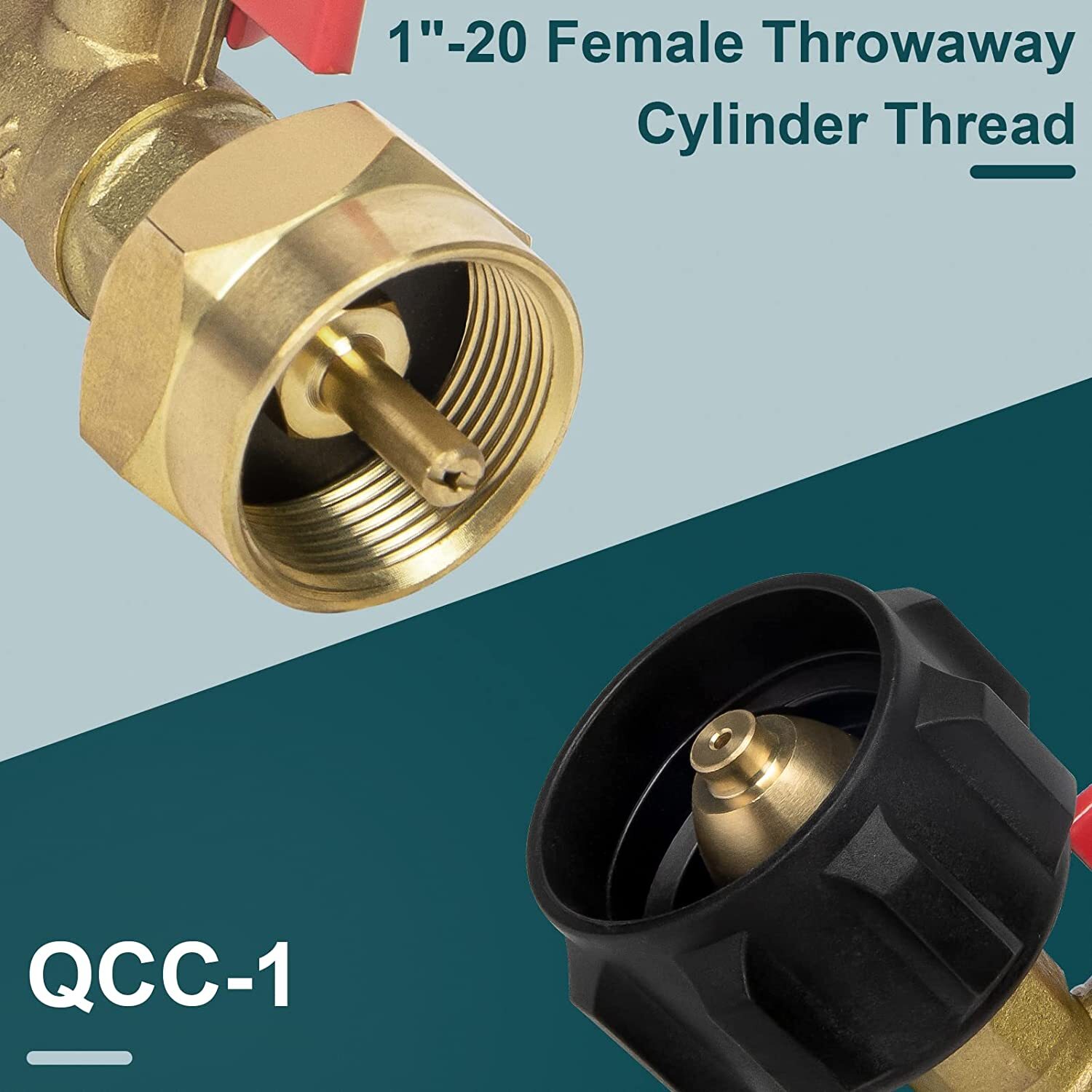 1Lb To 20Lb Tank Propane Refill Adapter With Gauge And ON-Off Control Valve US