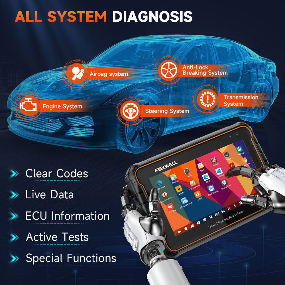 FOXWELL GT60 All System OBD2 Scanner Bidirectional Scan Tool ABS EPB SAS TPMS