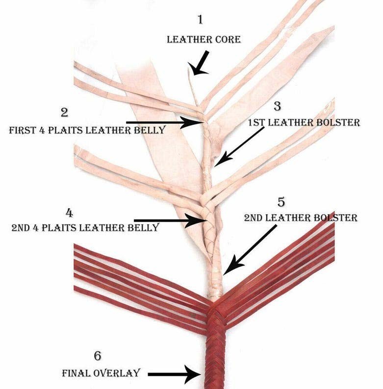 Leather Bullwhip Indiana Jones Raiders Style Whip Handmade Custom Kangaroo Whip