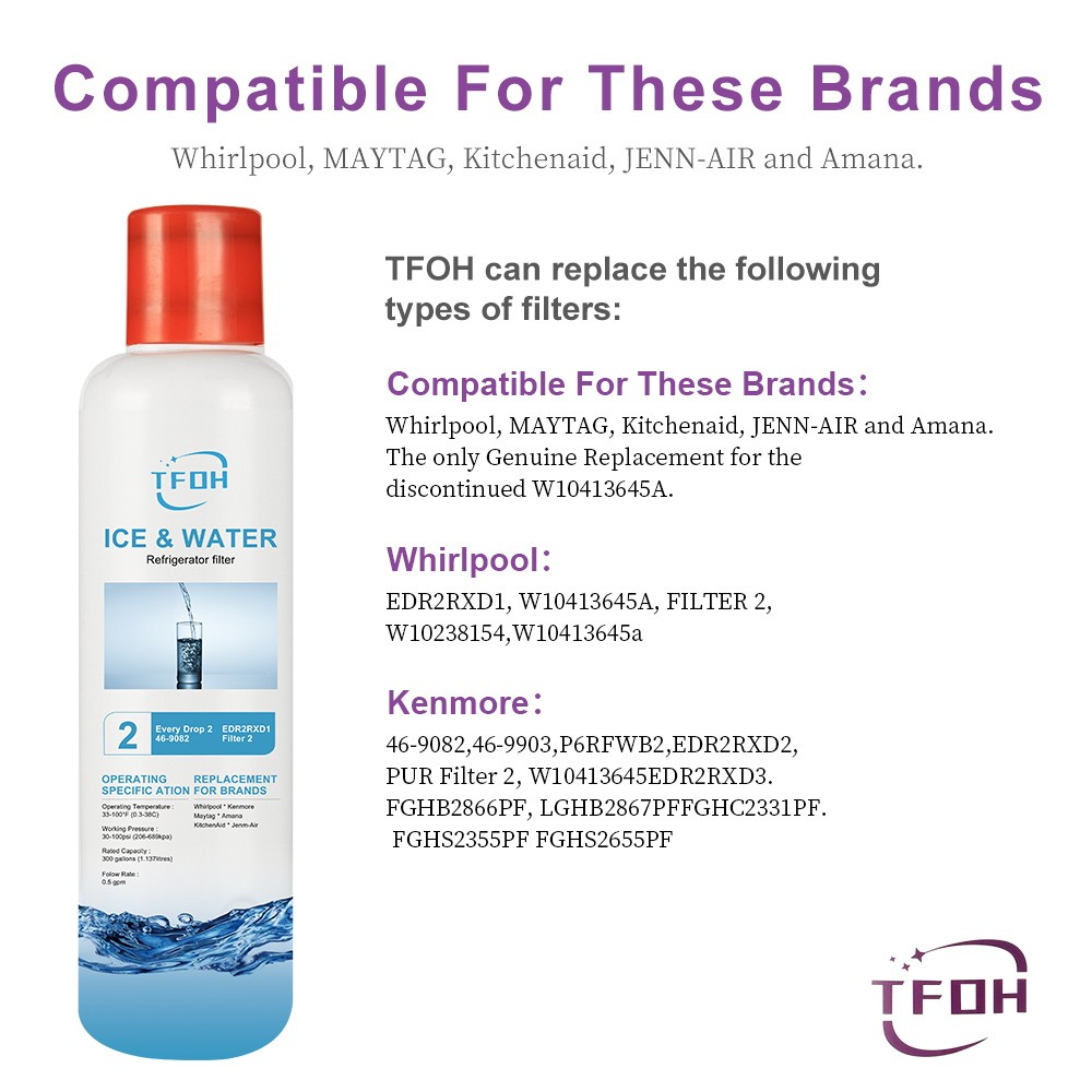 NEW 2PACK W10413²645A EDR2²RXD1 Filter 2 9082 Refrigerator Ice Replacement USA