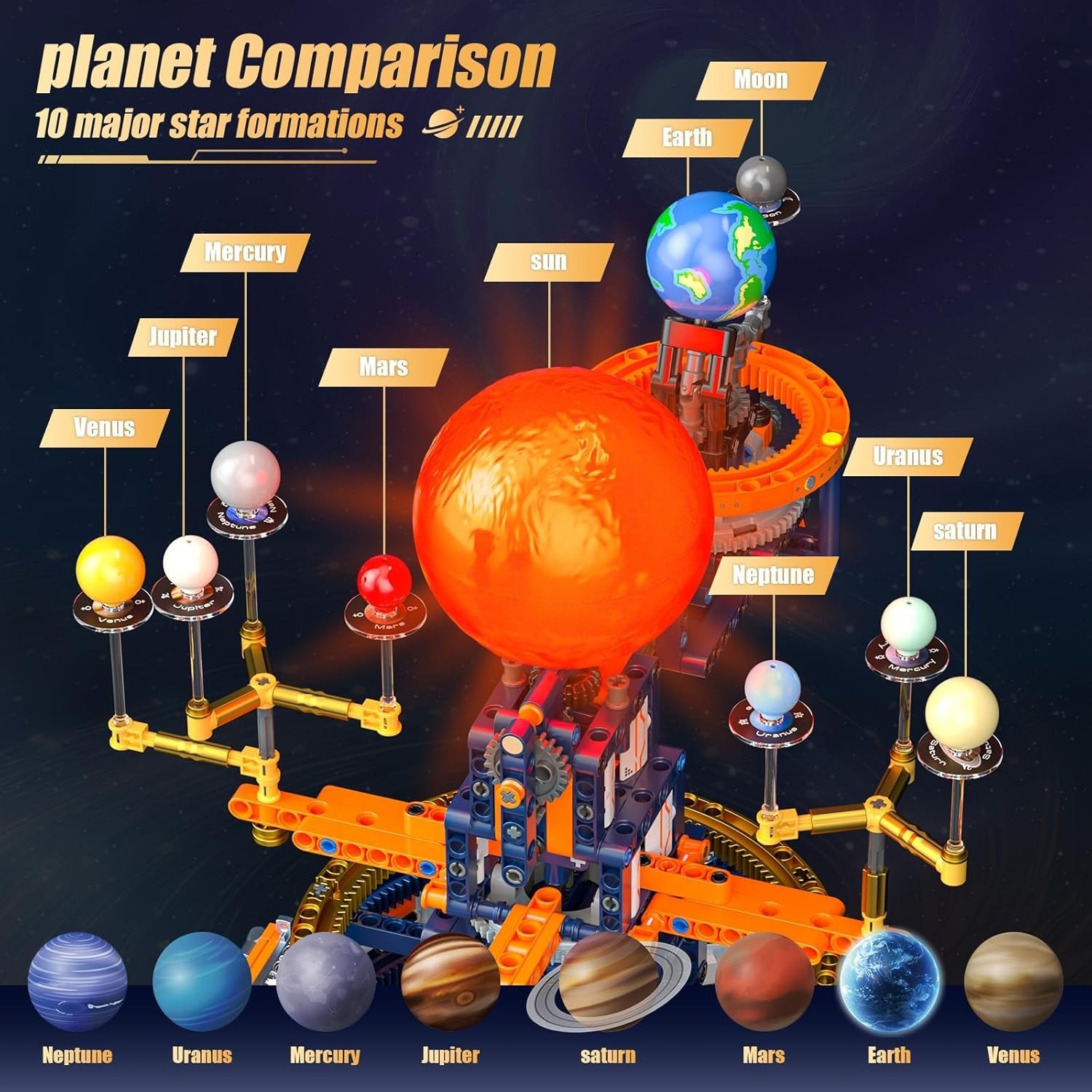Solar System Building Set - Electric Solar System Model with Dynamic Lighting an