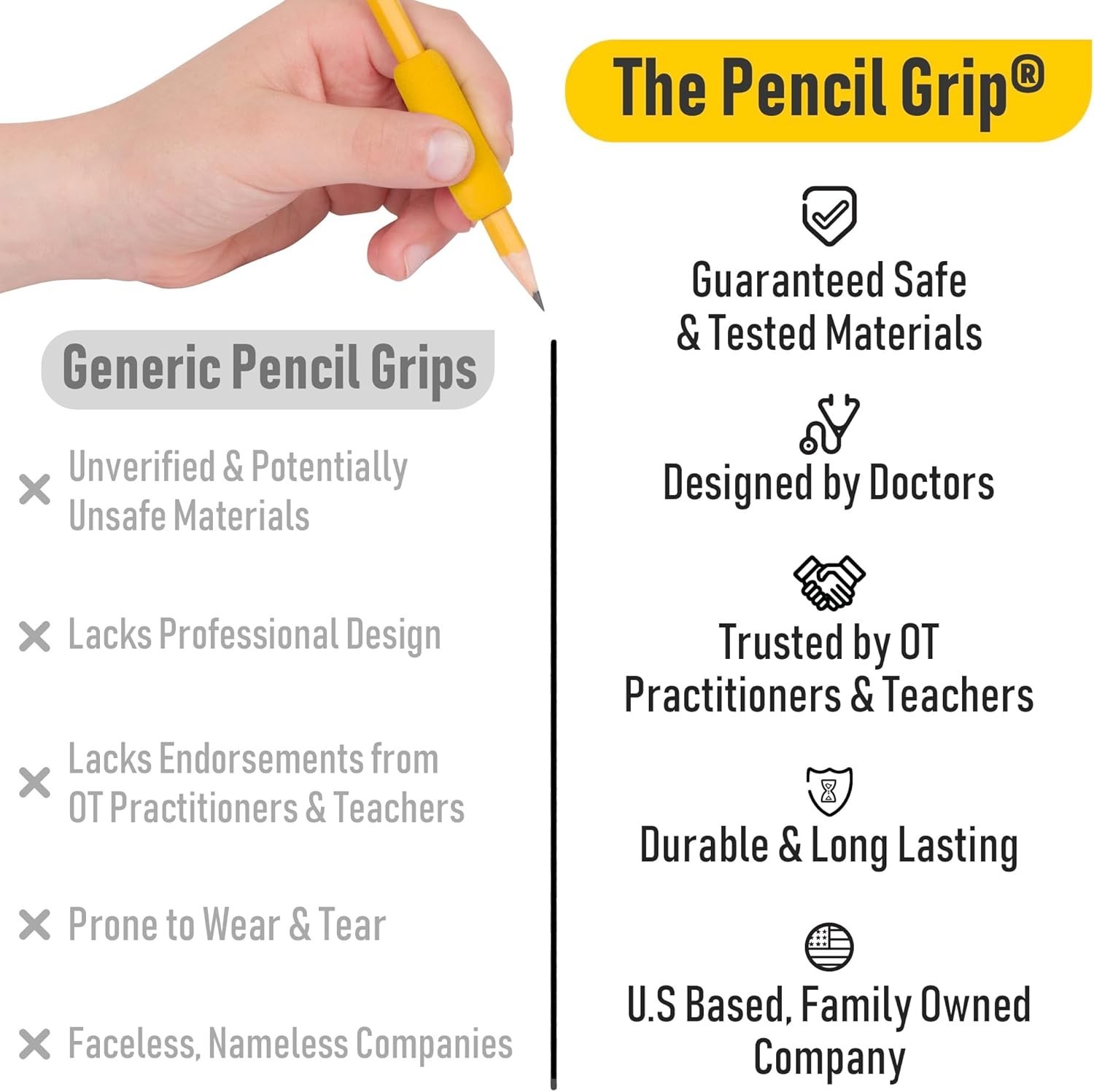 Ergonomic Pencil Grips 12 Pack Assorted Colors for Left & Right-Handed Use