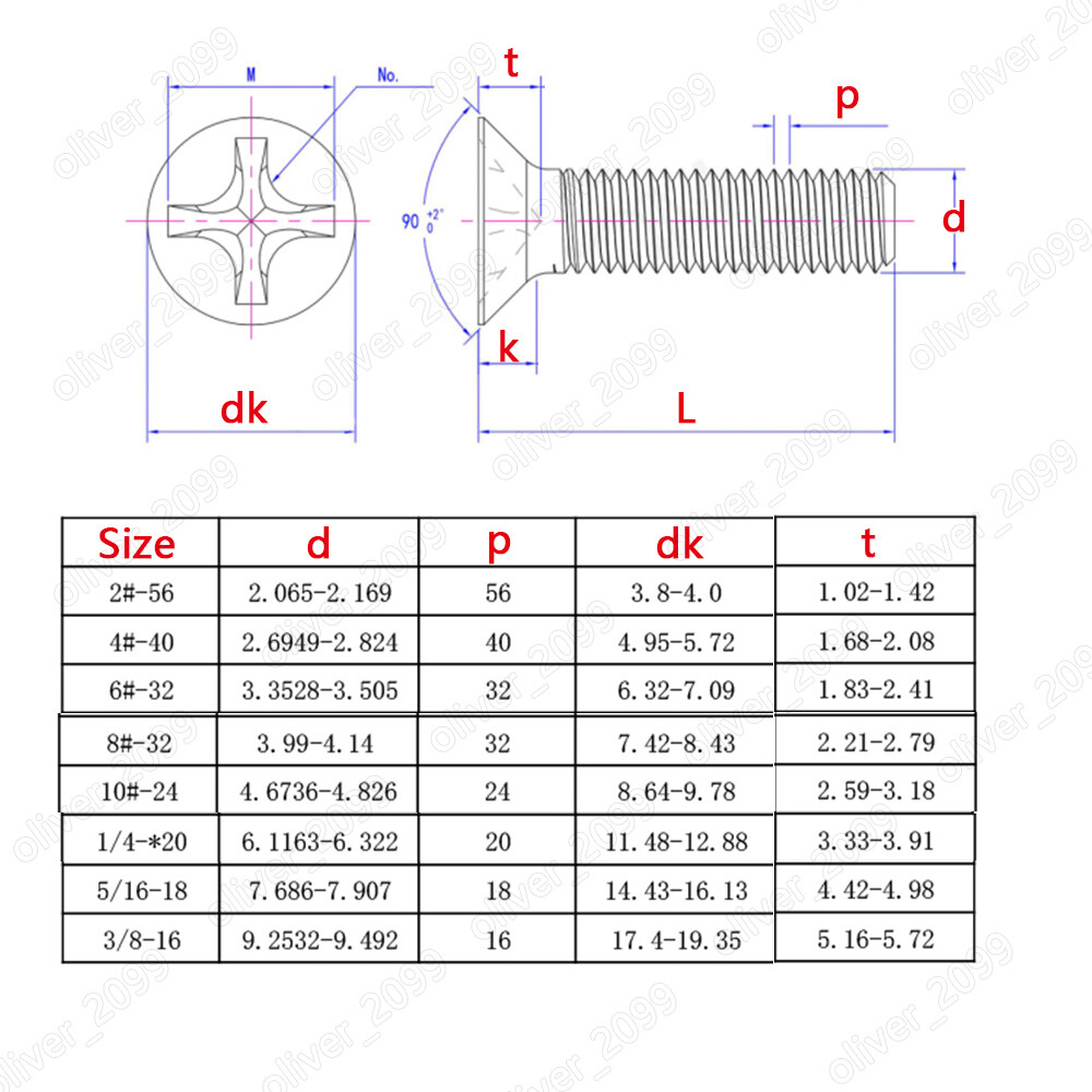304 Stainless Steel Phillips Countersunk Flat Head Screws 2# 4# 6# 8# 10# 1/4