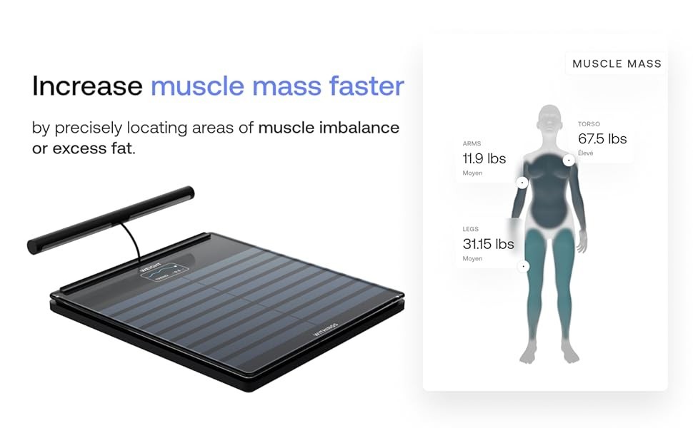 NEW Withings Body Scan Ultimate Health Checkup Take Control Body & Health