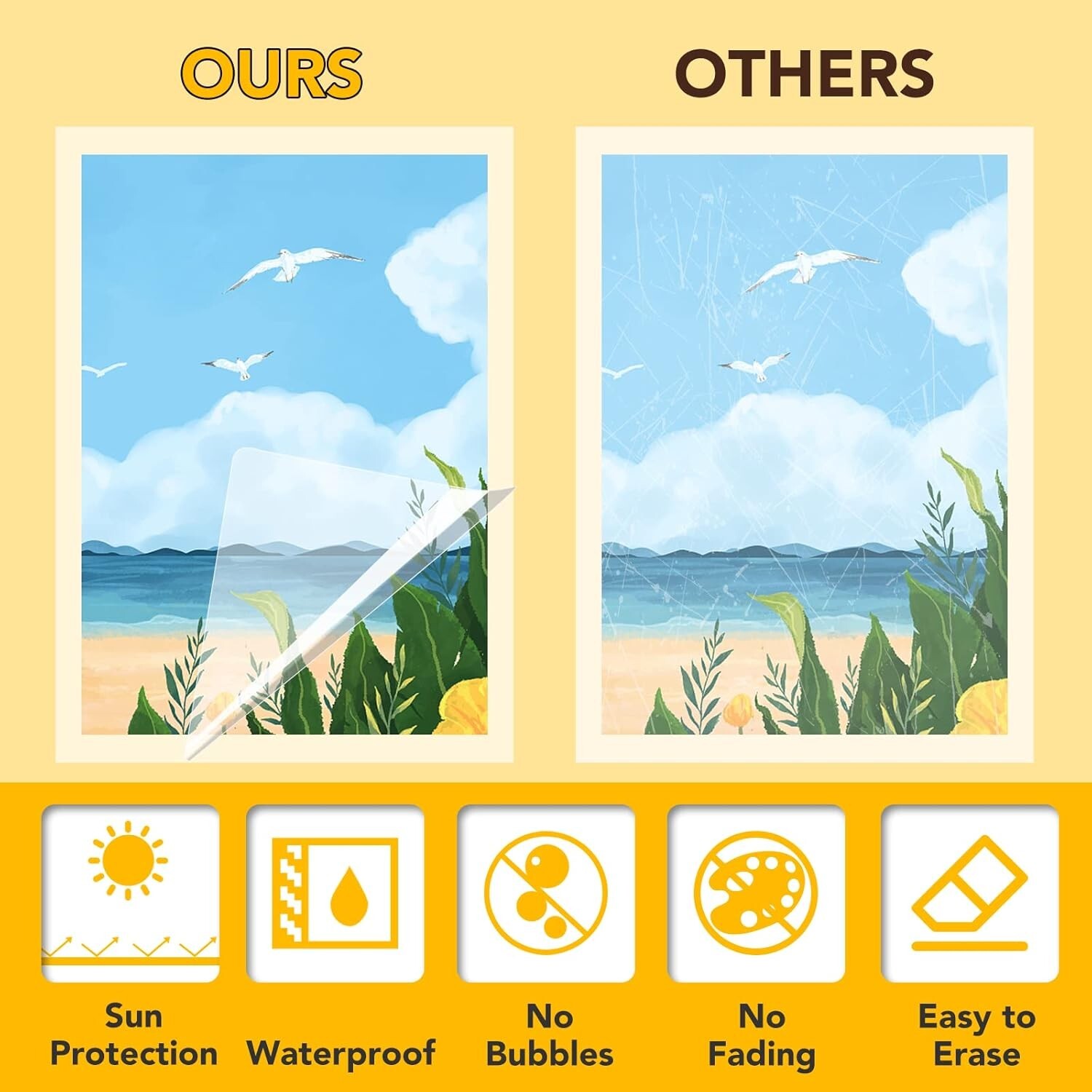 40 PCS Self-Adhesive Laminating Sheets, 9 X 12 Inches Clear Laminating Sheets No