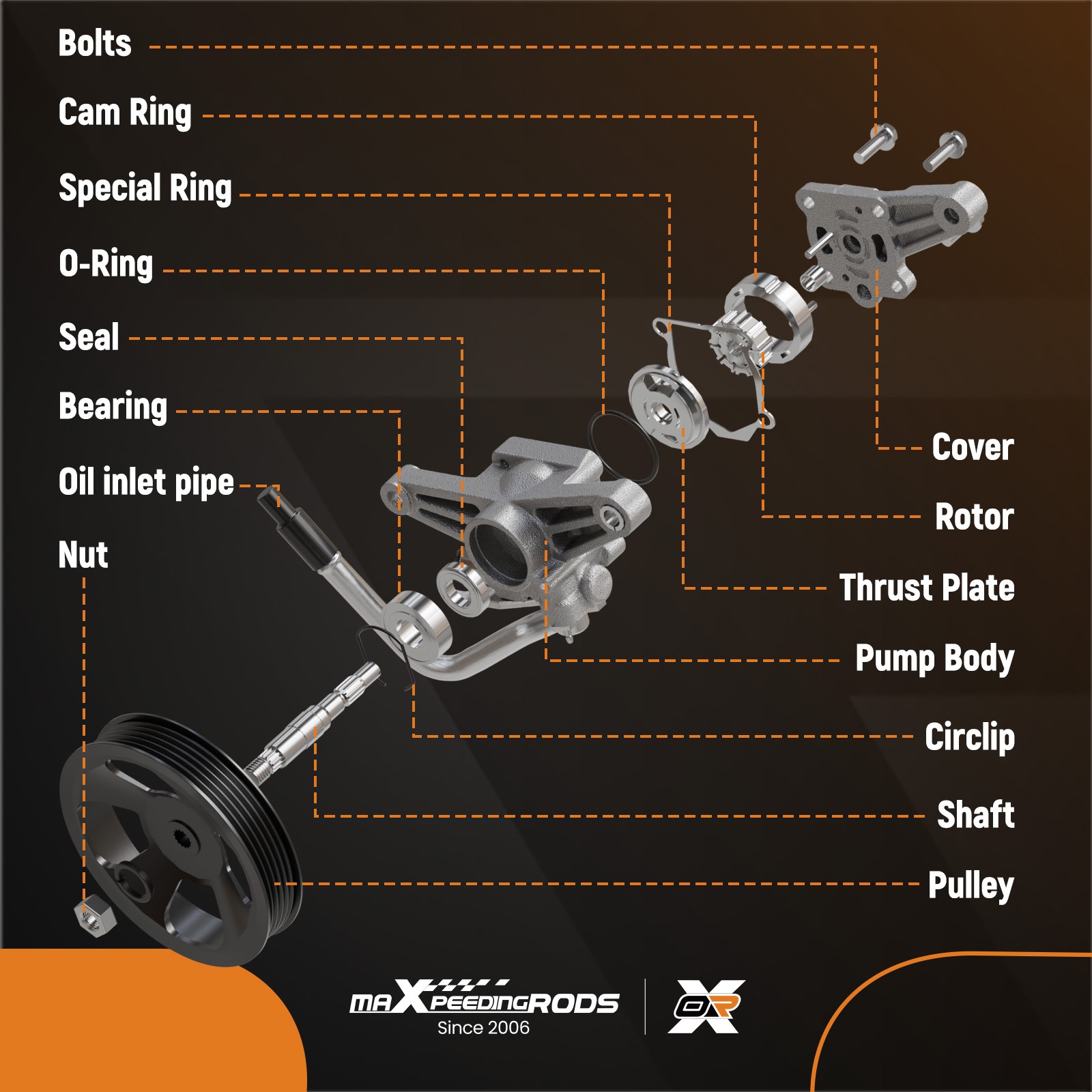 Power Steering Pump for Jeep Commander Grand Cherokee V8 5.7L 21-5461 2005-10