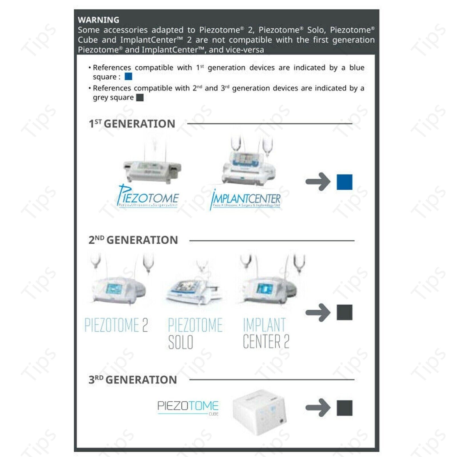 Dental Ultrasonic Surgery Tips LC BS SL Fit Satelec Acteon Piezotome 2 Solo Cube