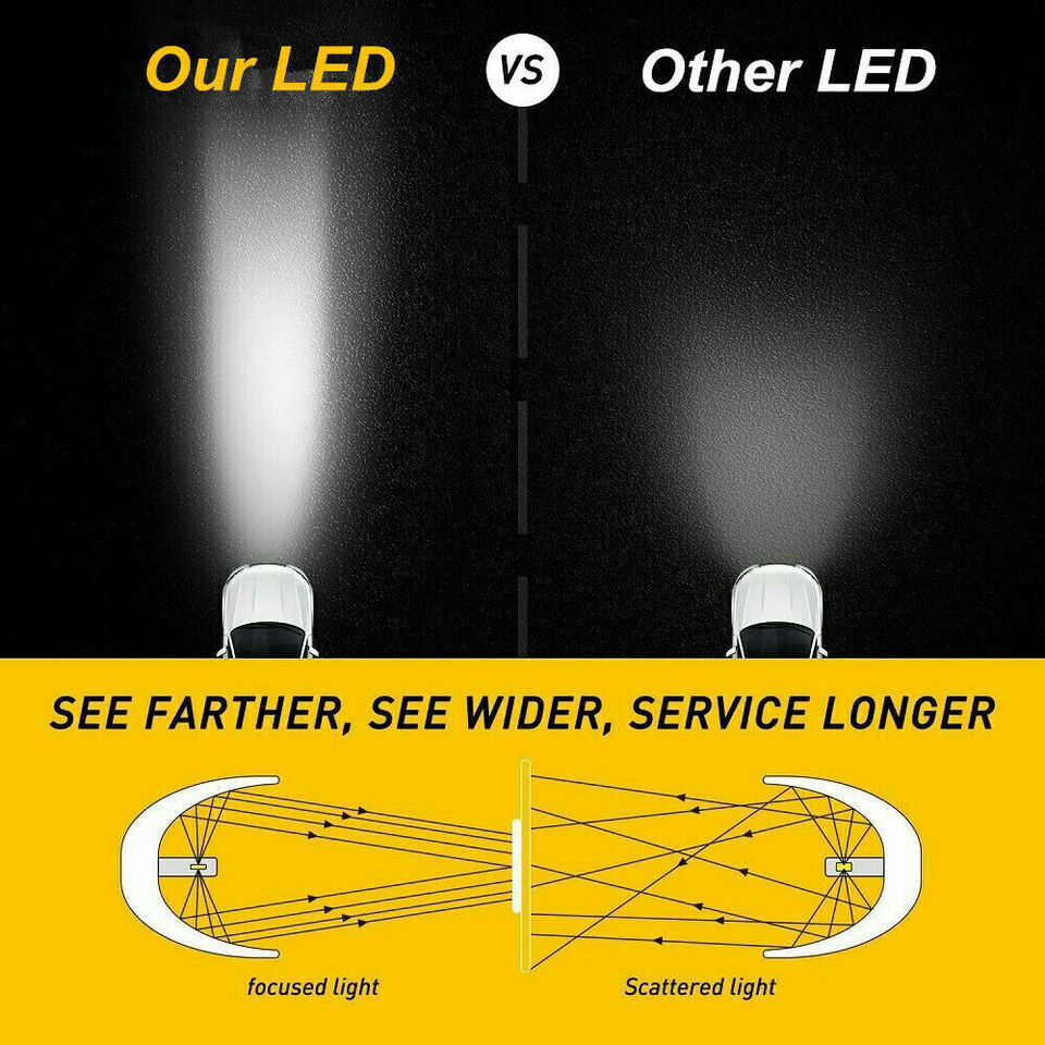 9006 9005 LED Headlight KIT Combo Bulbs 10000K High Low Beam Super Bright White