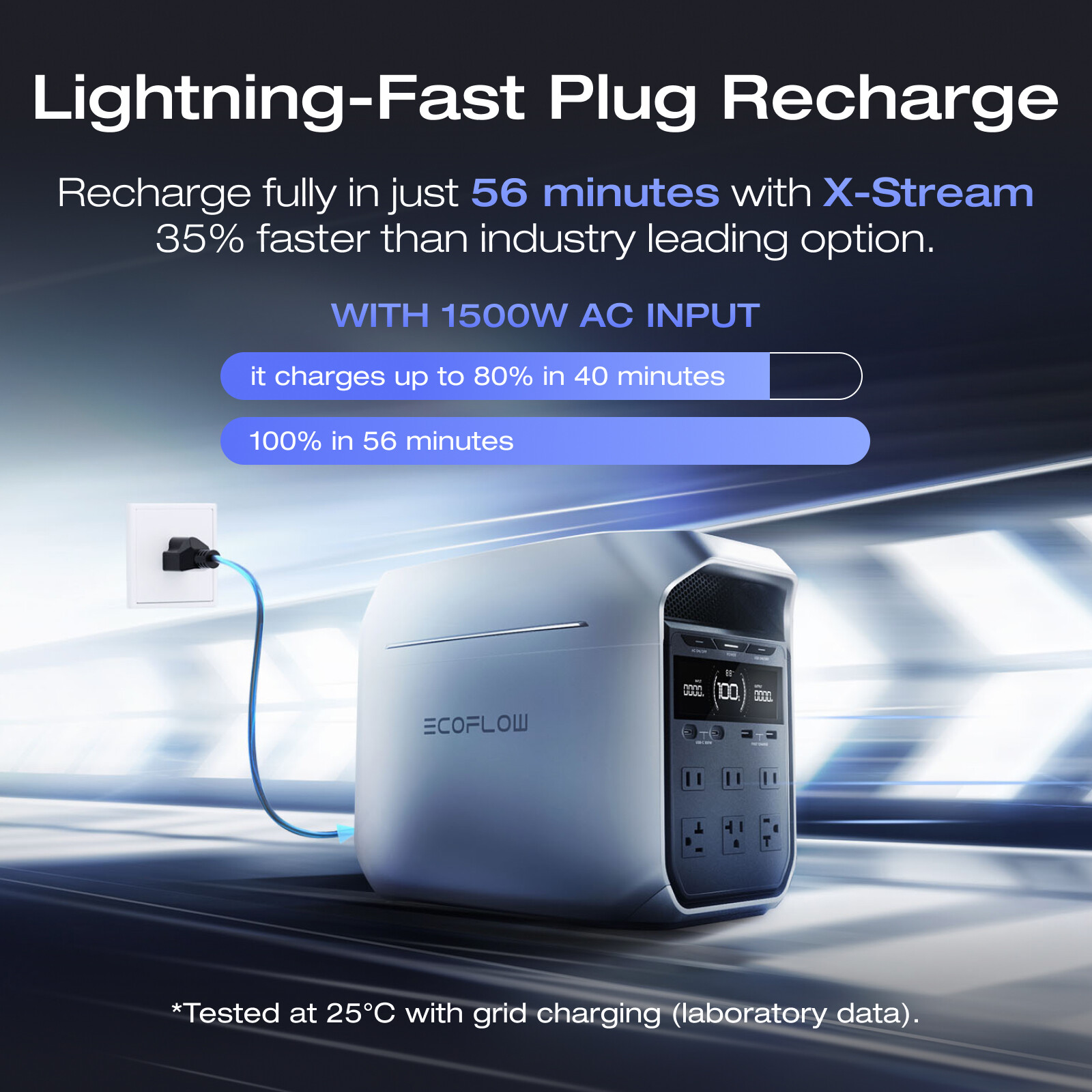 EcoFlow DELTA 3 Plus 1024Wh 1800W Portable Power Station for Camping Refurbished