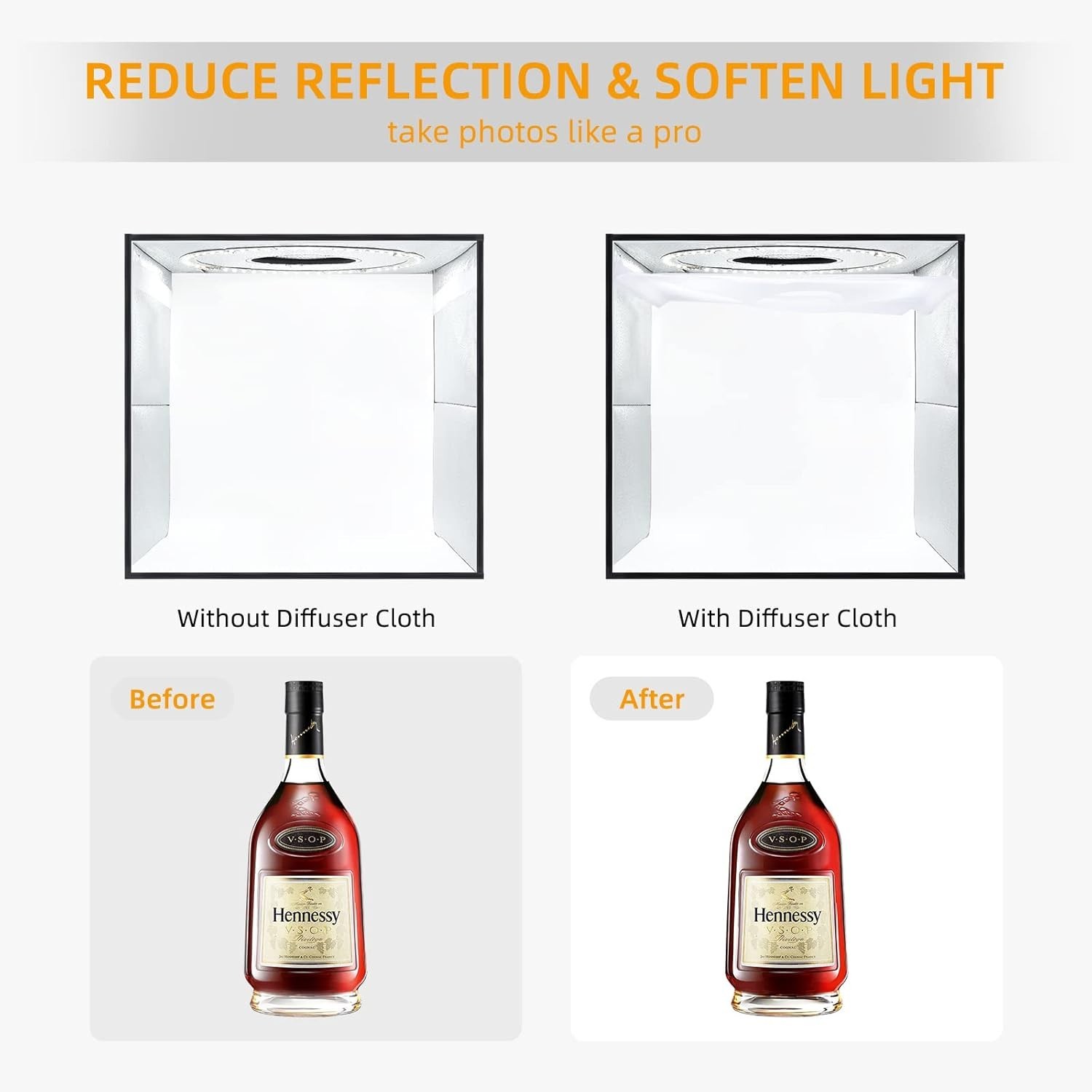 12"x12"x12" Photo Studio Light Box Photography, Desktop Tripod & 120 LED(CRI95)