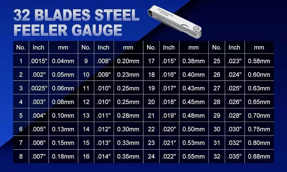 LokoCar Universal Spark Plug Gap Tool And 32 Blades Steel Feeler Gauge Red Black