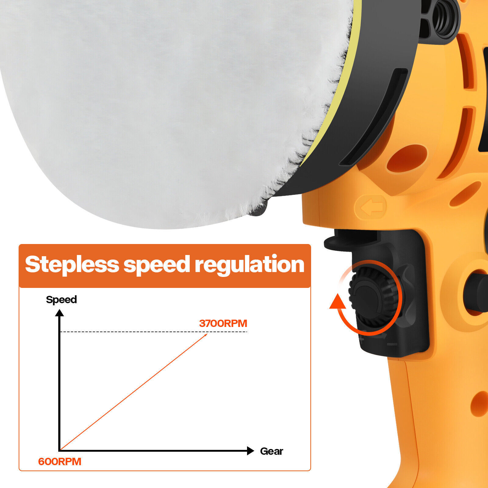 Electric Car Buffer Polisher Machine 800W, Multi-Speed Knob, with 5" Pad Bonnet