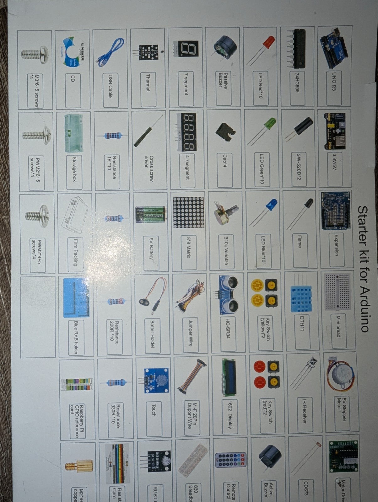 Arduino UNIROI Ultimate Starter Kit for UNO R3 LCD1602 Sensors Complete