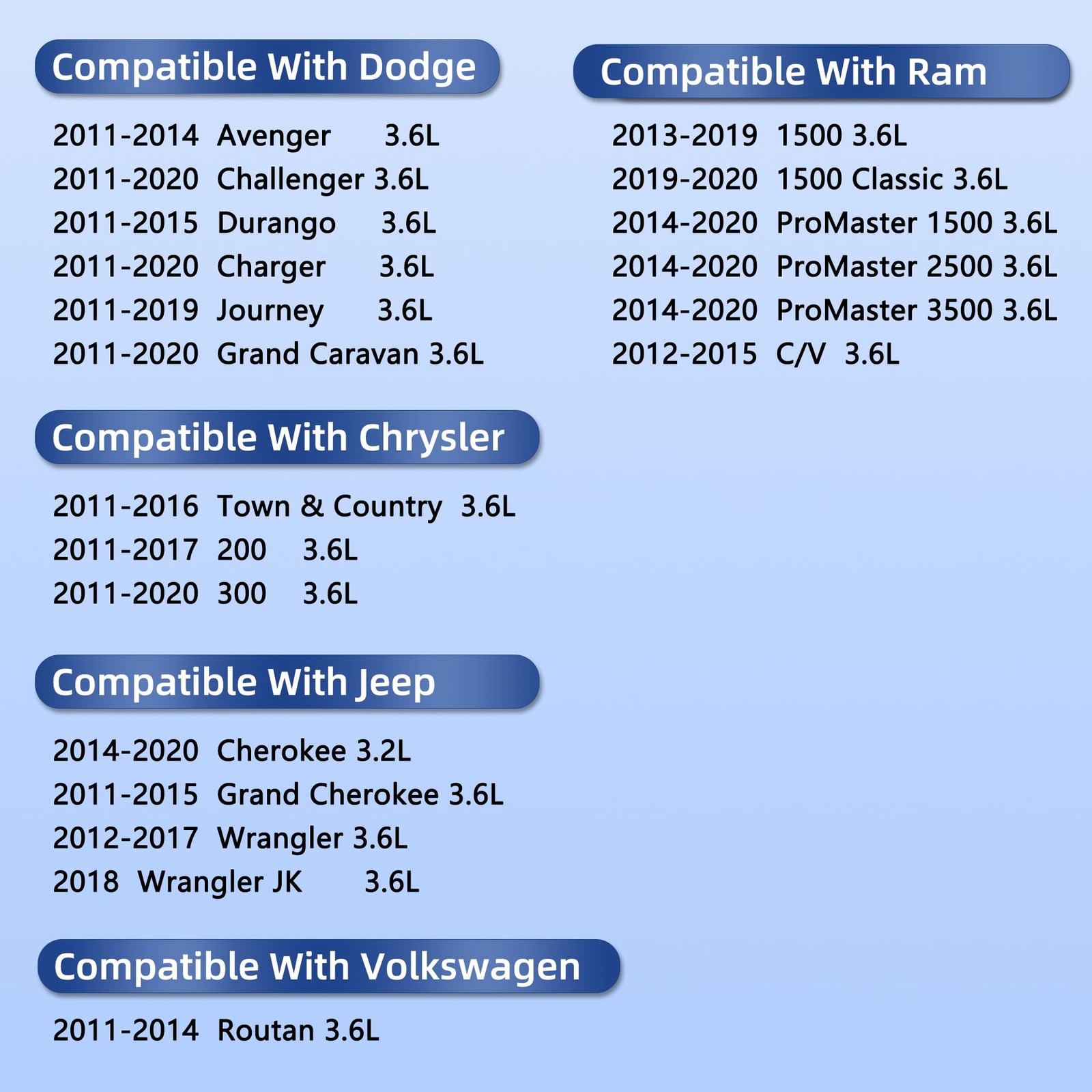 Valve Cover Gasket Set with Intake Manifold Gasket replacement for Engine