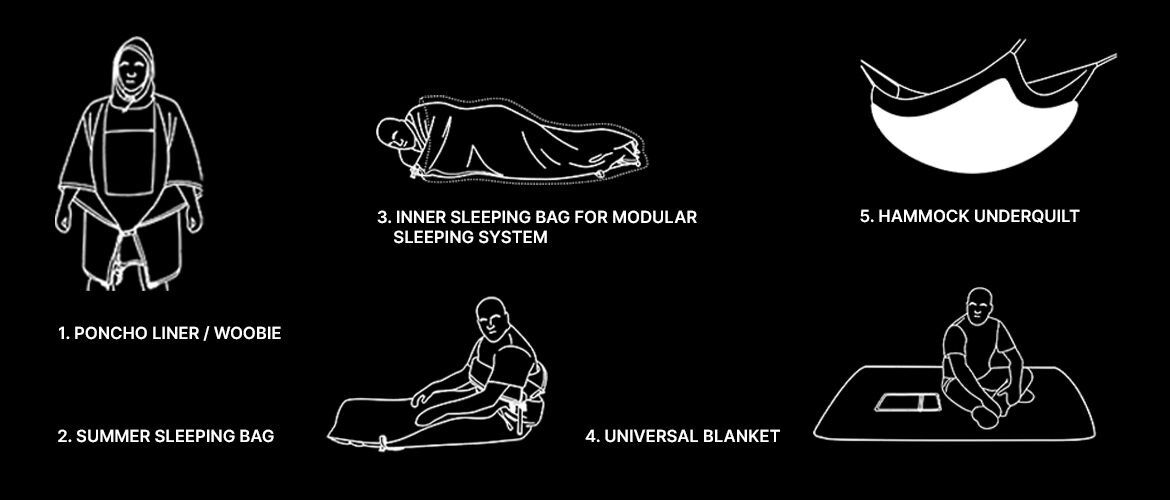 Helikon-Tex SWAGMAN ROLL Survival Poncho Sleeping Bag liner jacket MULTICAM