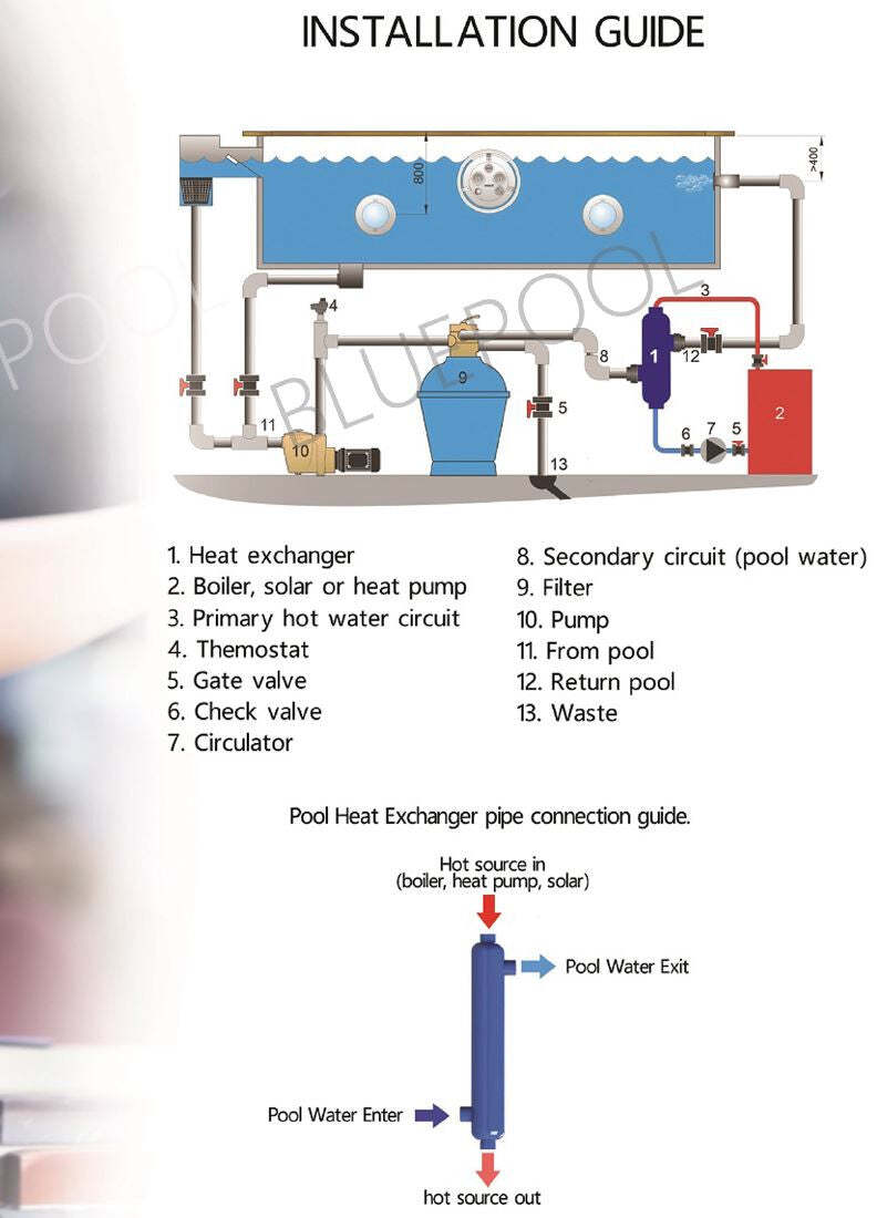 360,000 BTU Stainless Steel Tube and Shell Heat Exchanger for Pools/Spas ss