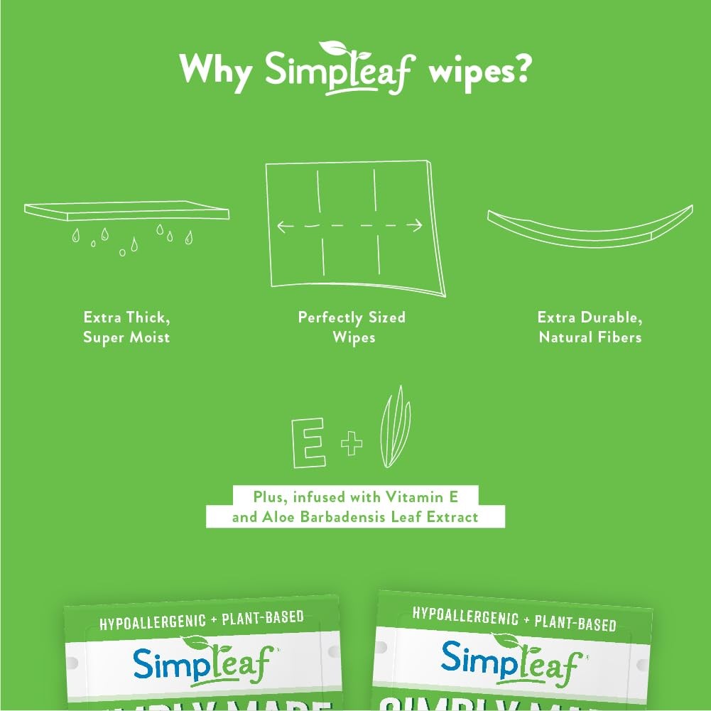 Soothing Aloe Vera Wet Wipes - Flushable & Moisture-Rich for All Skin Types