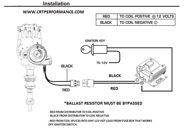 SB Chevy SBC Small Cap H.E.I HEI Distributor Kit W/ 8mm USA Wires + 45K Coil
