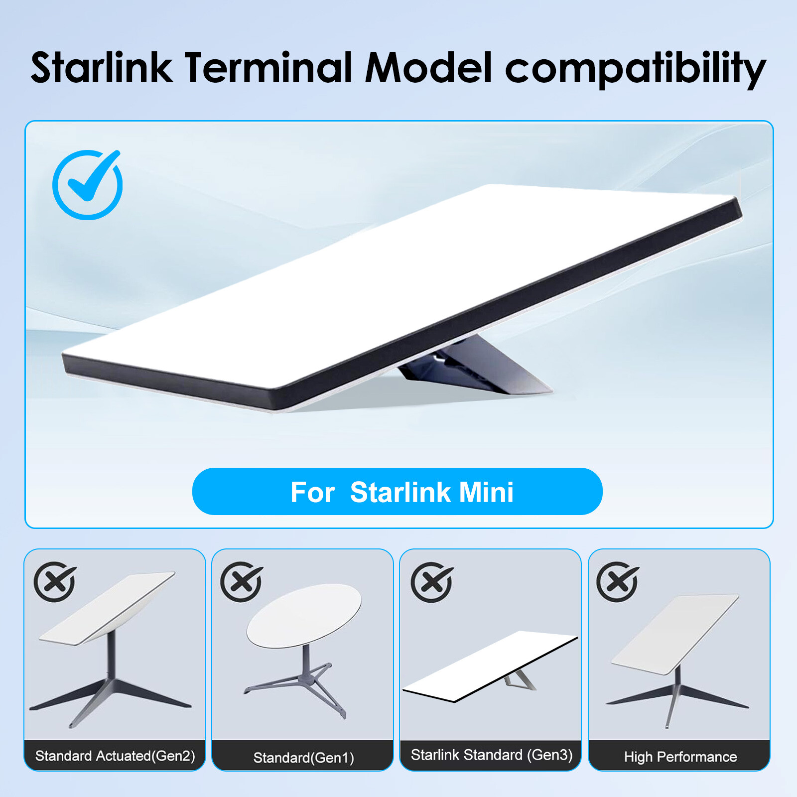 Starlink Mini Car Mount Roof Suction Cup Holder for RV SUV