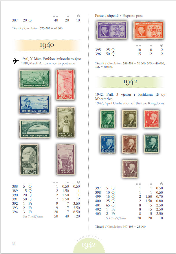 ALBANIA 1913 - 2023 "CATALOGUE GIMJANI - ALBANIAN STAMPS" USB