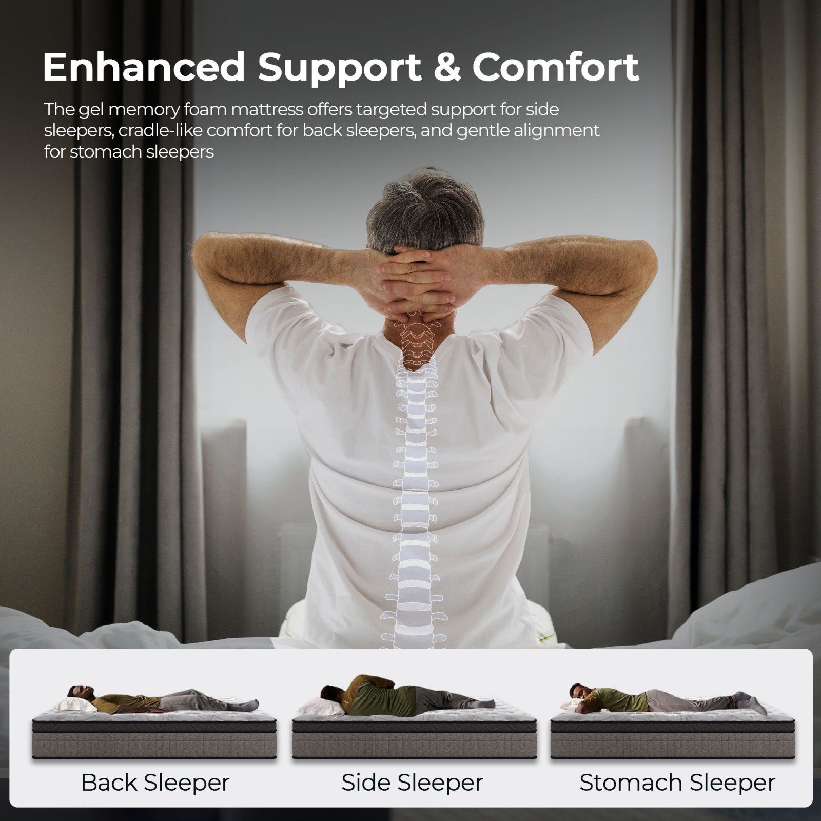 Hybrid Mattress – 10" or 12", Firm or Medium Firm, Bed in a Box, All Sizes