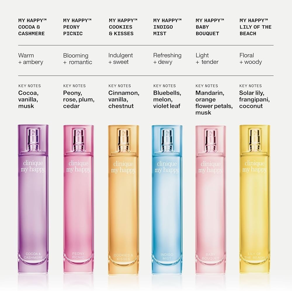 CLINIQUE CREATE YOUR OWN MY HAPPY .5 OZ / 15 ML PURE PERFUME PARFUM SPRAY NIB