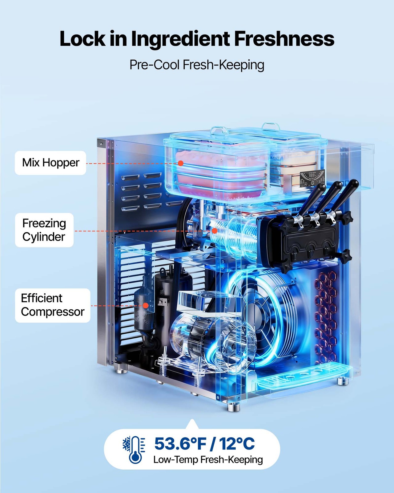 VEVOR Commercial Ice Cream Machine 2200W Pre-Cooling Ice Cream Maker 3 Flavors