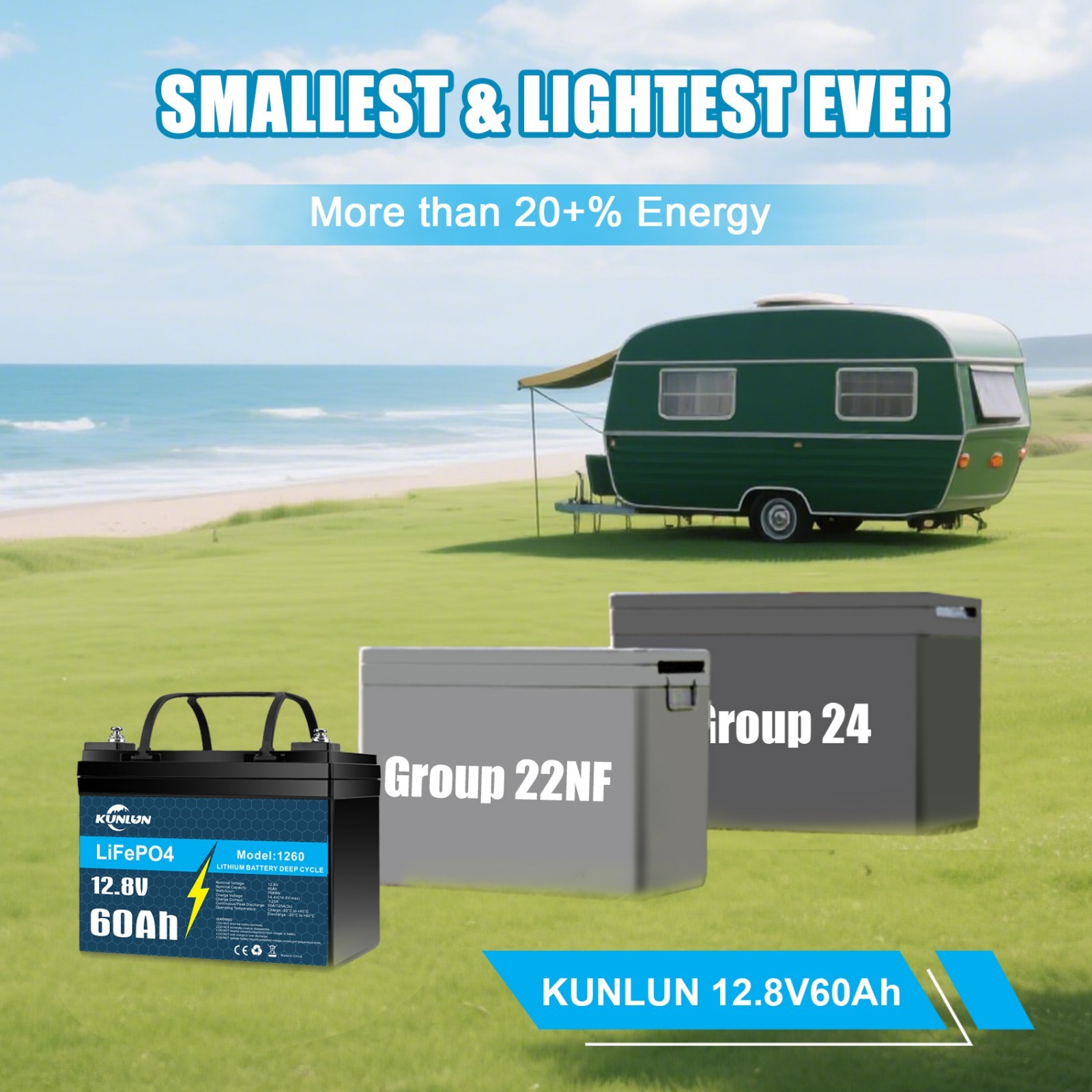 12V 60Ah Lithium Battery LiFePO4 Rechargeable Deep Cycle BMS RV Solar Golf Cart