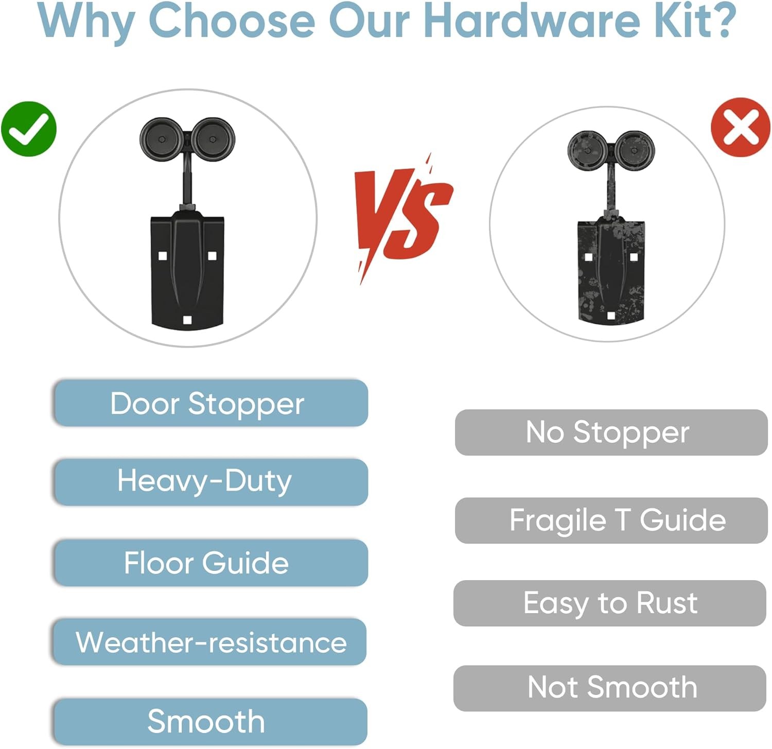 6FT Heavy Duty Barn Door Hardware Kit for Exterior Use & Box Rail System