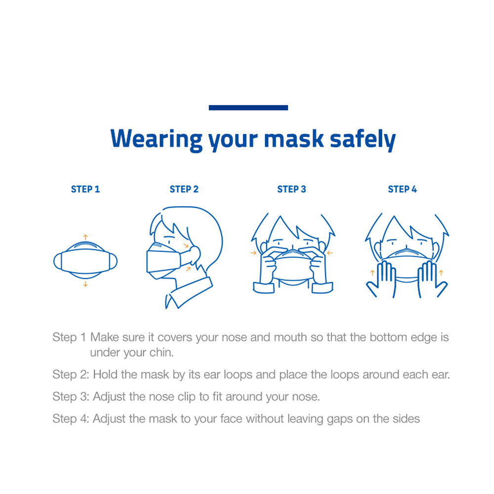 Mediana KF94 Face Mask With 4 Layers Filter + Adjustable Nose Clip