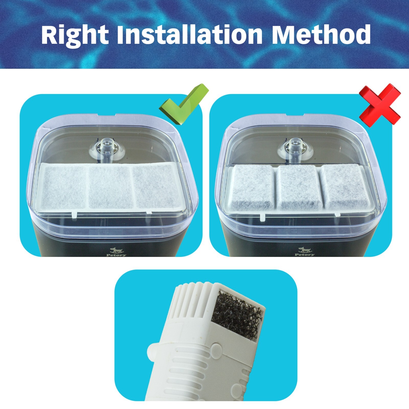 Replacement Water Filters Compatible With Petory 74oz/2.2L Pet Fountain, 10 Pack