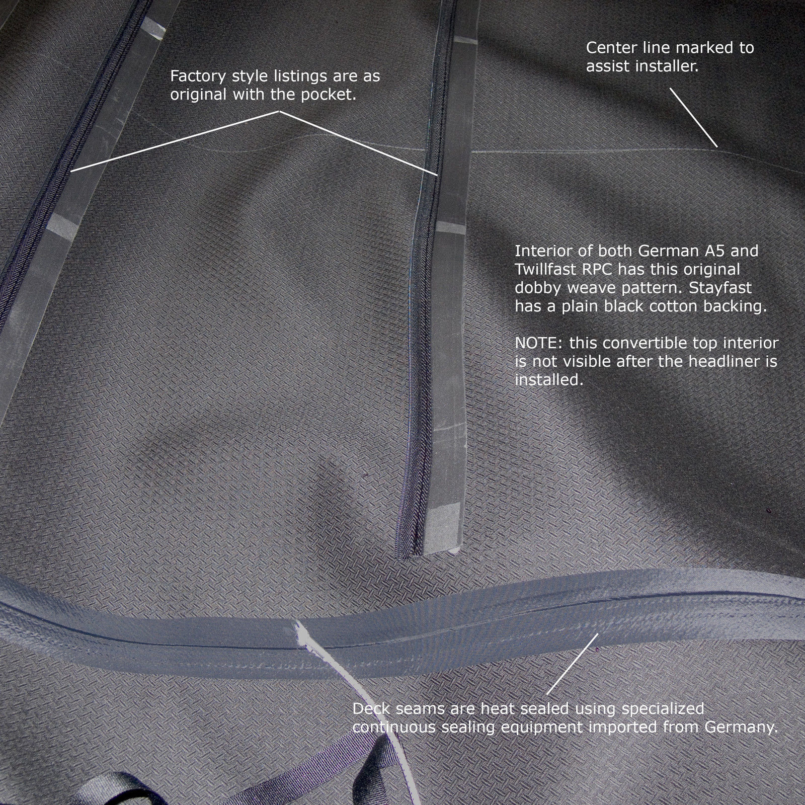 Convertible Soft Top Fits 2003-2010 Volkswagen VW Beetle w/DOT Window, TOPFAST