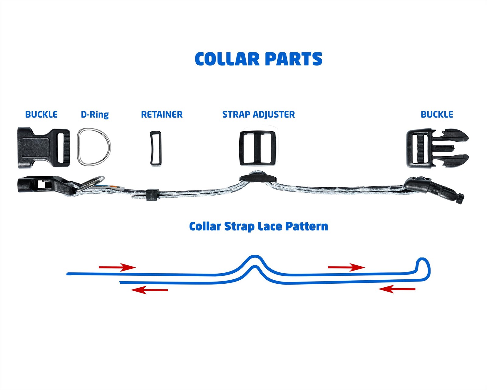 High Tech Pet MS-5 Collar with Deluxe Adjustable Strap (Pink, Large, Pink