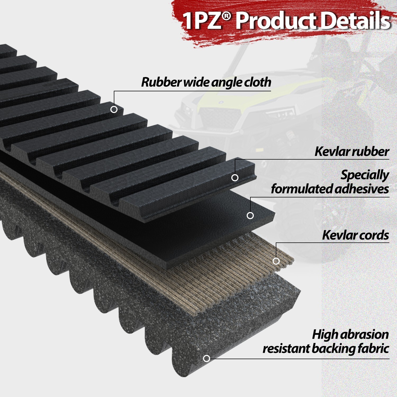 Drive Belt for OEM 3211186 POLARIS RANGER XP 1000 Pro XD RZR XP TURBO 2016-2024