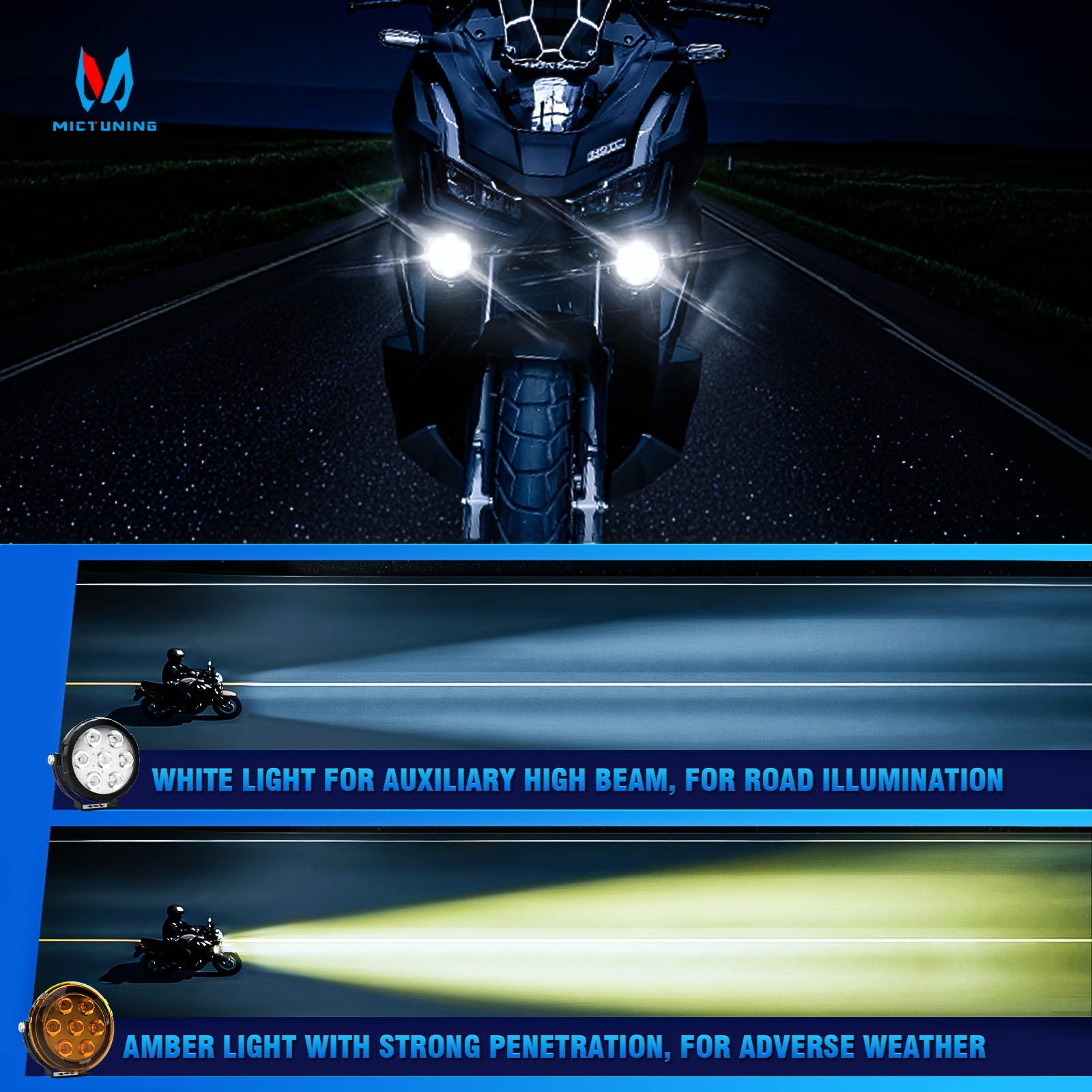 2x 4.5" Motorcycle Round LED Driving Work Light Pods Fog Spotlight w/Amber Cover