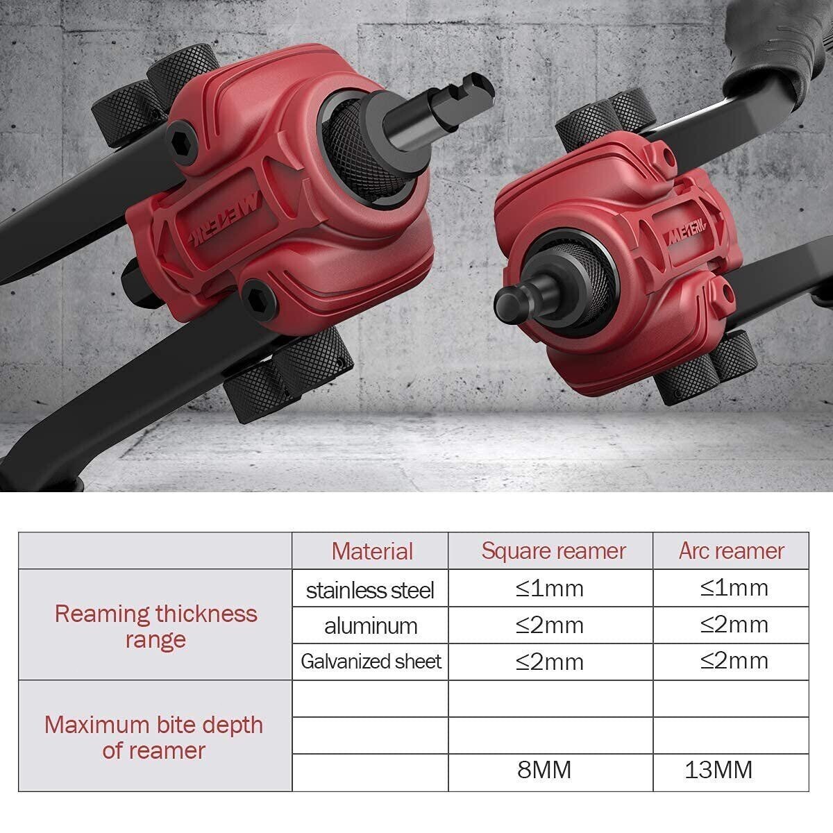 Meterk Rivet Gun Kit Rivnut Thread Setting Tool Nut Setter NutSert Metric & SAE