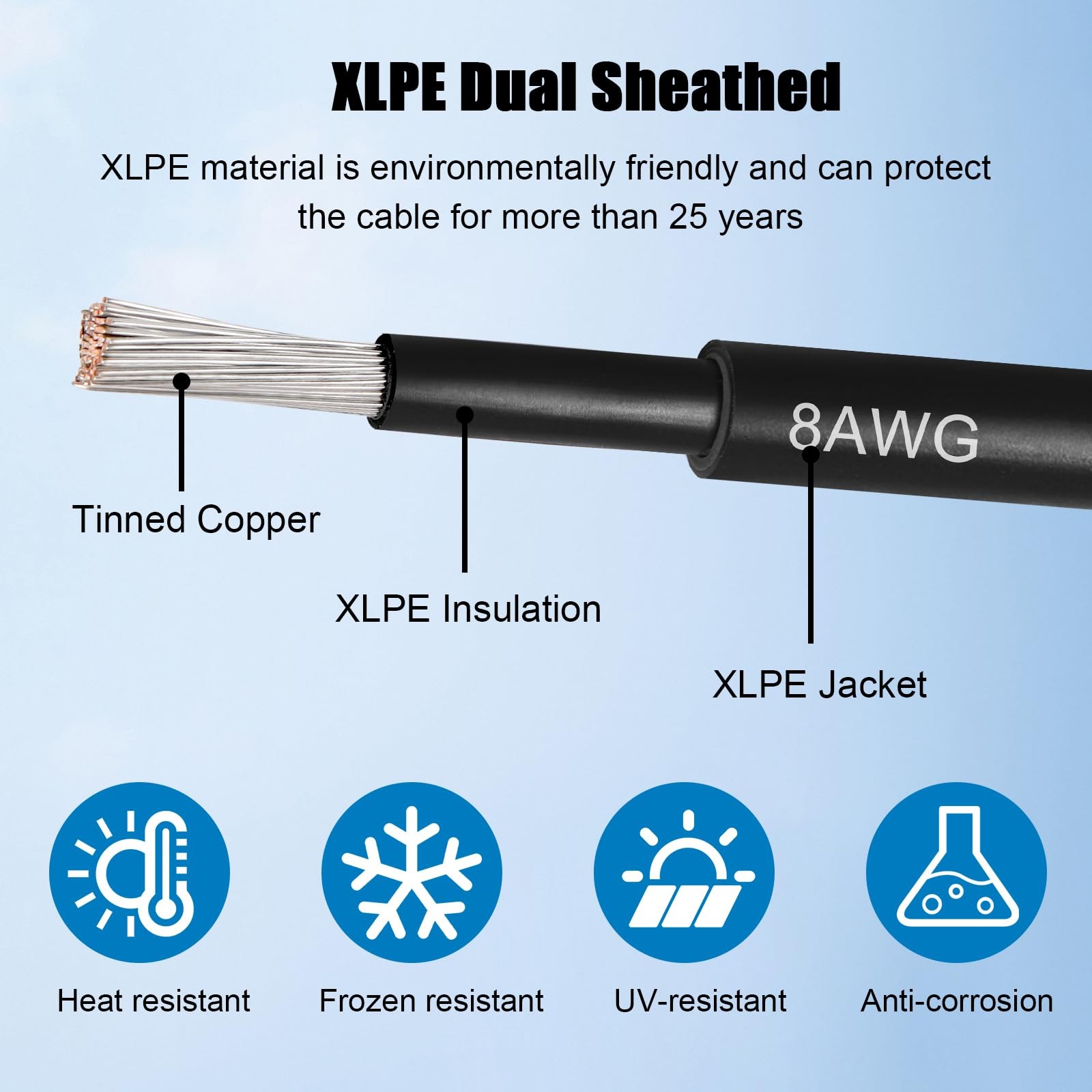 Kimbluth 8 AWG Solar Cable 50FT Red + Black Tinned Copper 8AWG