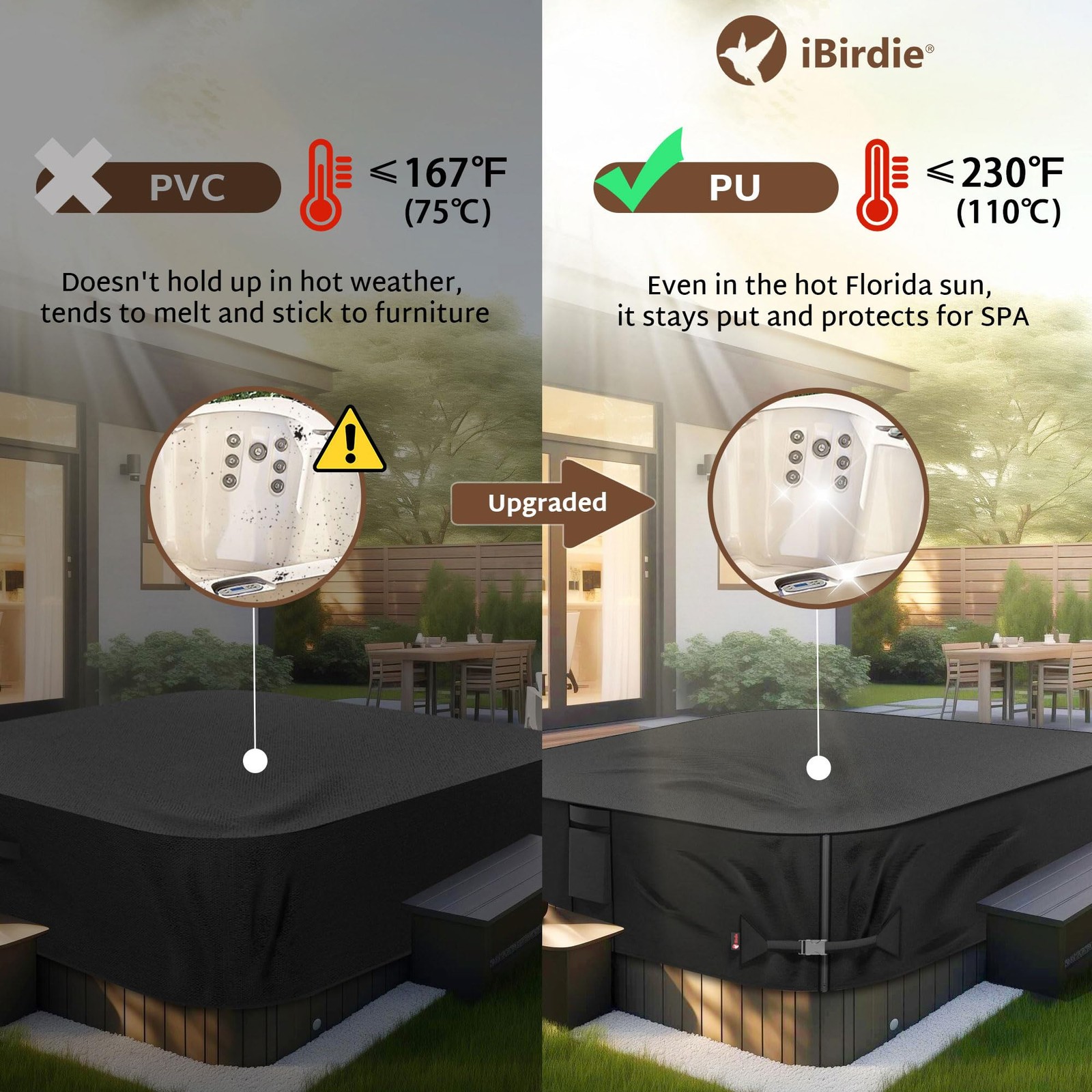 iBirdie Outdoor Waterproof Hot Tub Swim SPA 242" x 97" (Rectangular), Black