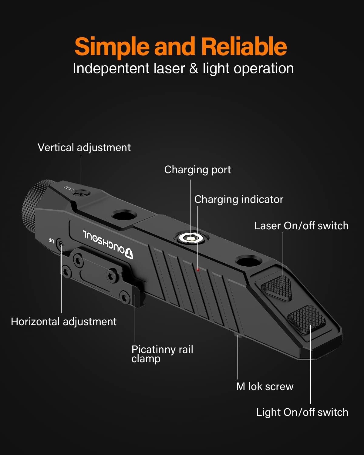 TOUGHSOUL 1450lm Flashlight & Green Laser Sight with M-Lok & Picatinny Dual Rail