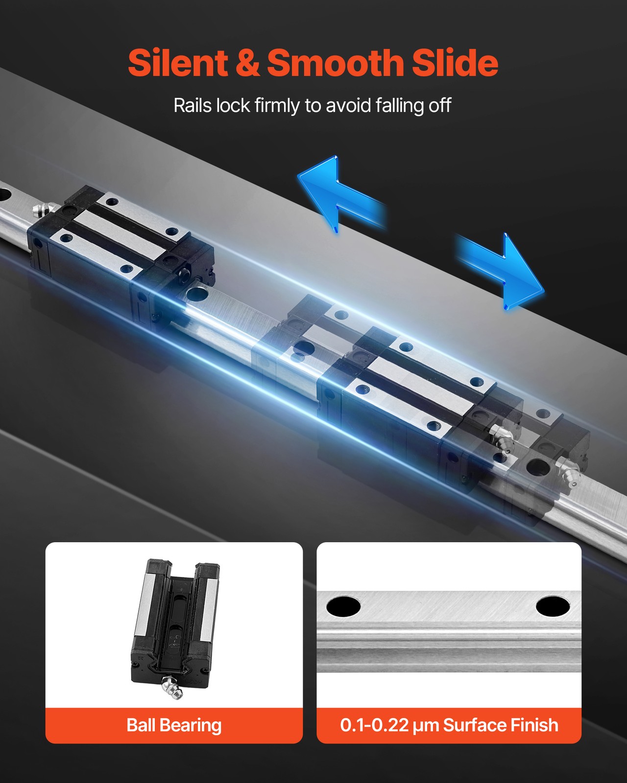 VEVOR Linear Rail Guide Kit HGR20 2PCS 600 mm Linear Rails 1PCS Ball Screw 4PCS