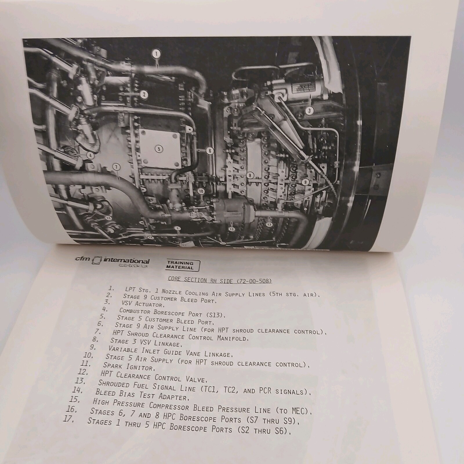 Vintage CFM International CFM56 Turbofan Basic Engine External Views Manual Book