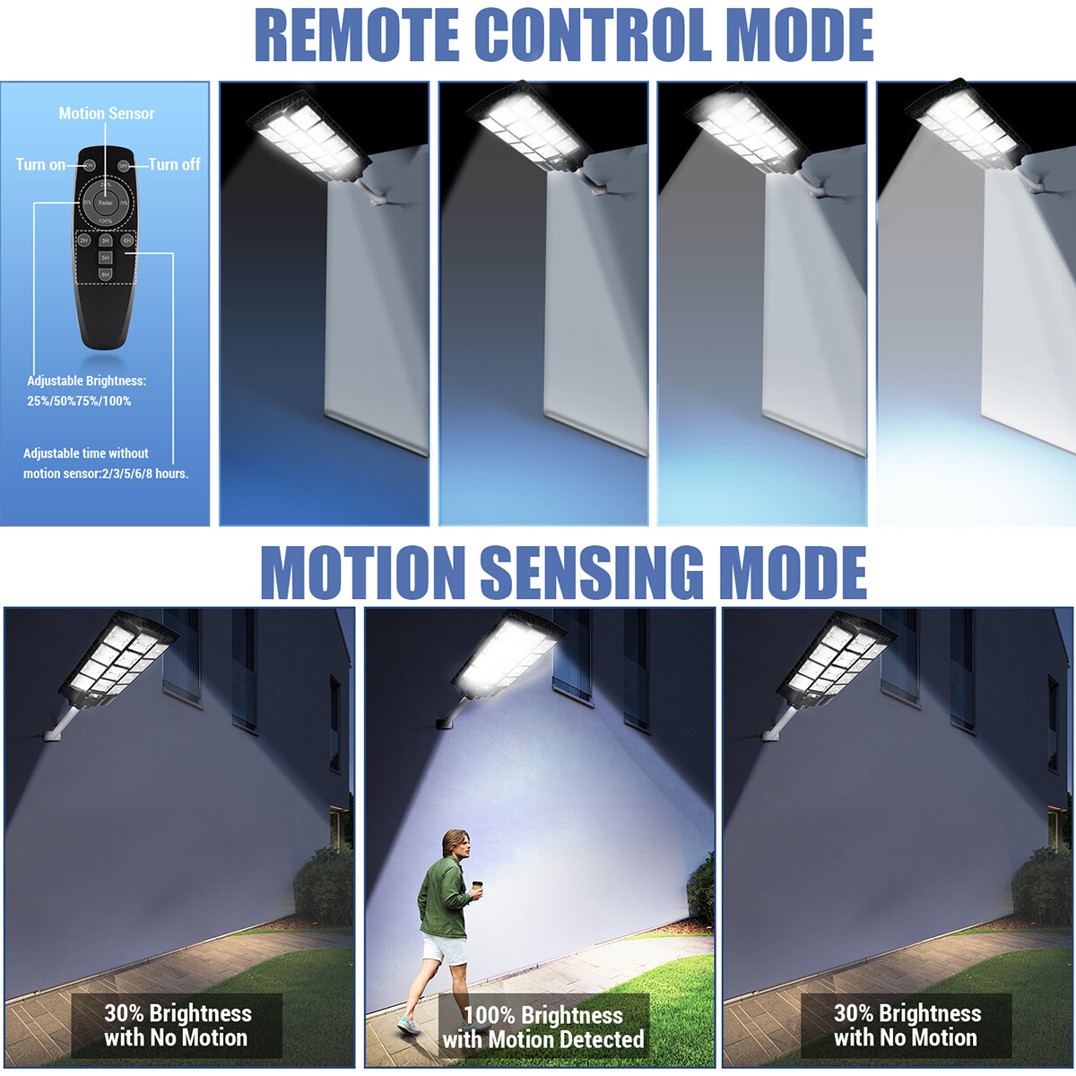 8700W Lamparas Luz Led Focos Solares Luces Exterior Para Patio Sensor De light
